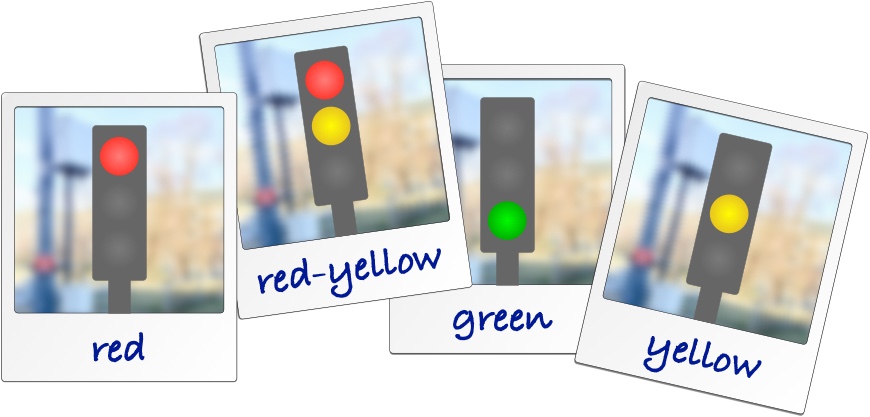 A set of pictures of a traffic light that represent the different states it can be in.